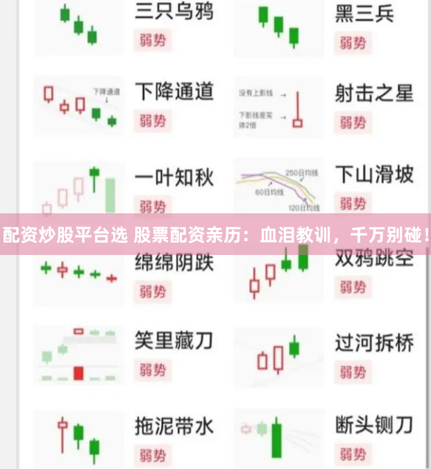 配资炒股平台选 股票配资亲历：血泪教训，千万别碰！
