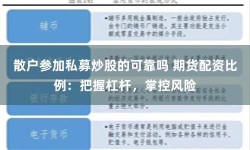 散户参加私募炒股的可靠吗 期货配资比例：把握杠杆，掌控风险