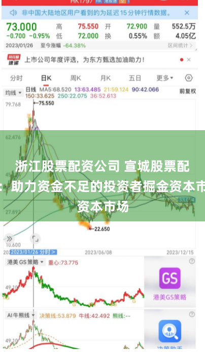 浙江股票配资公司 宣城股票配资：助力资金不足的投资者掘金资本市场